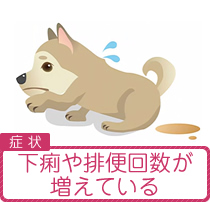 下痢や排便回数がふえている